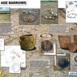 Archaeology | Heritage Consultancy | Desktop Assessment, Programme of Works & Site Evaluations | Archaeological Excavations & Post Excavation Analysis | Community Excavations | Northern Ireland | Northern Archaeological Consultancy